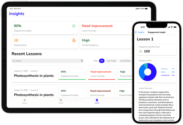 Turn Lessons Into Actionable Insights