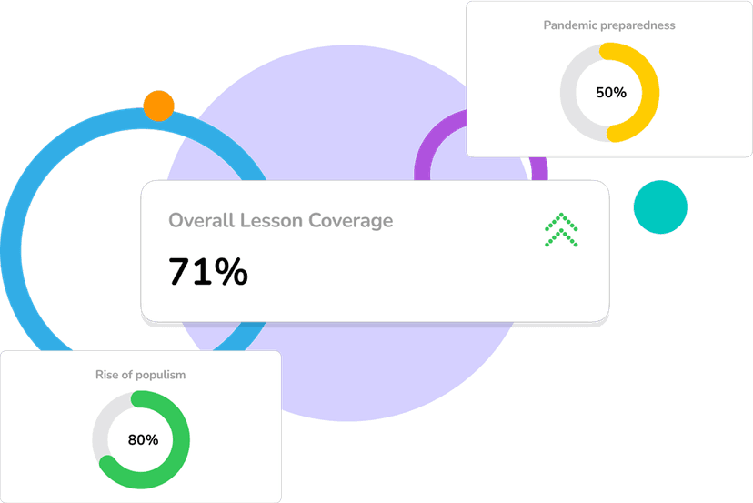 ThinkPulse AI Is Now an Approved ESA Vendor in Arizona 🎉